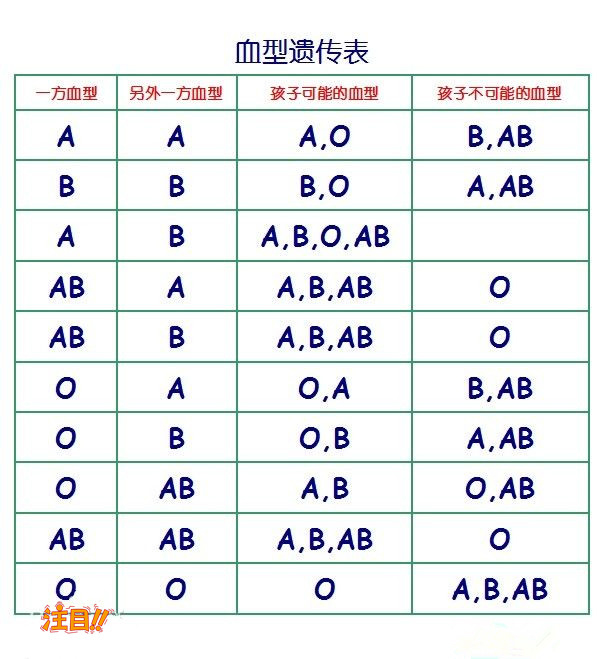 秦皇岛个人亲子鉴定办理流程,秦皇岛个人亲子鉴定如何办理